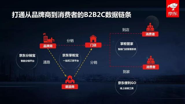 2024新臭精準(zhǔn)資料大全——探索前沿信息的寶庫