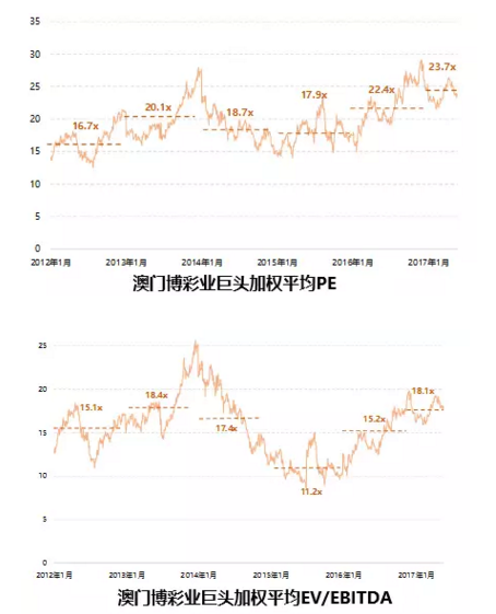 澳門六開彩天天免費開獎，揭露背后的風(fēng)險與挑戰(zhàn)