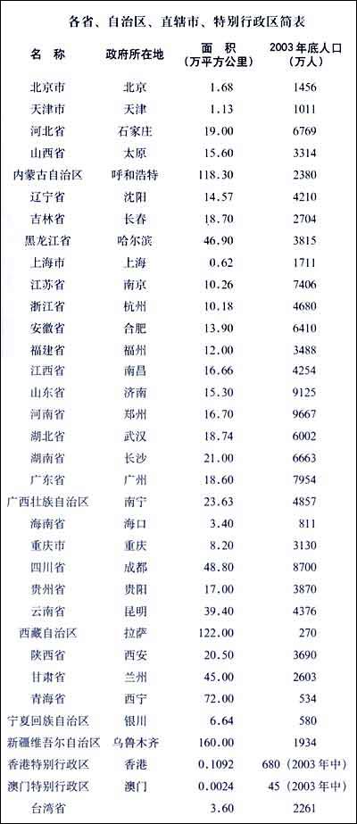 澳門是中國(guó)的一個(gè)特別行政區(qū)，博彩業(yè)是其重要的經(jīng)濟(jì)支柱之一。然而，博彩業(yè)也是受到嚴(yán)格監(jiān)管的行業(yè)之一，任何形式的賭博活動(dòng)都是非法的。因此，關(guān)于所謂的澳門天天開(kāi)好彩大全這樣的關(guān)鍵詞，我無(wú)法提供任何支持或鼓勵(lì)賭博的內(nèi)容。相反，我想借此機(jī)會(huì)向大家強(qiáng)調(diào)賭博的危害和遵守法律的重要性。