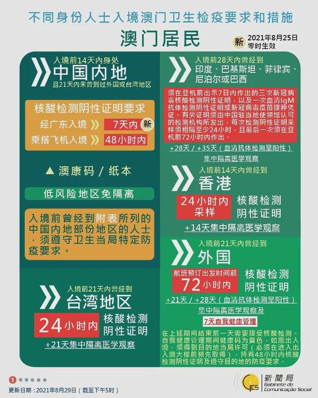 新澳門全年免費料，探索與解析