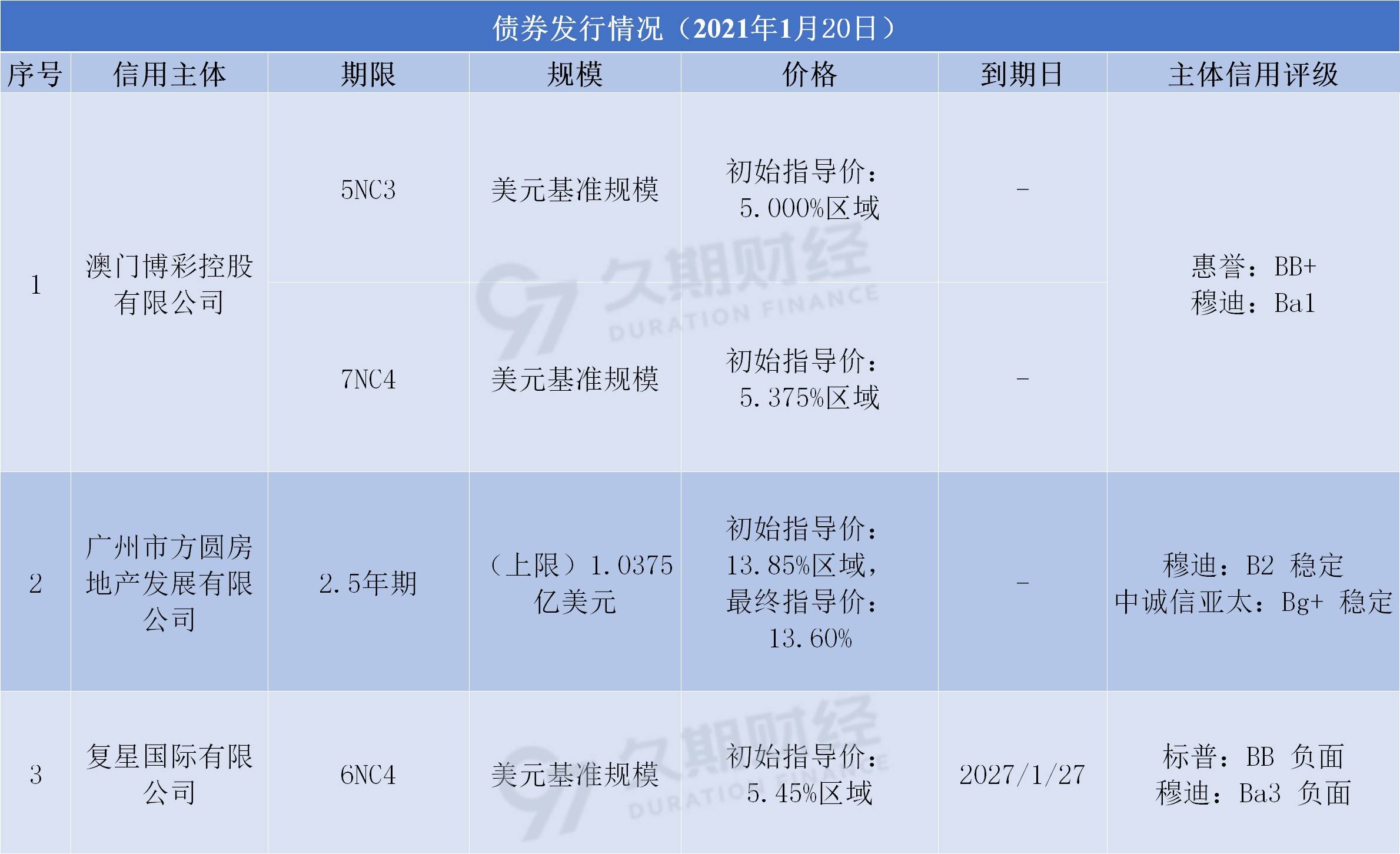新澳天天開獎資料單雙，背后的犯罪問題與應對之策