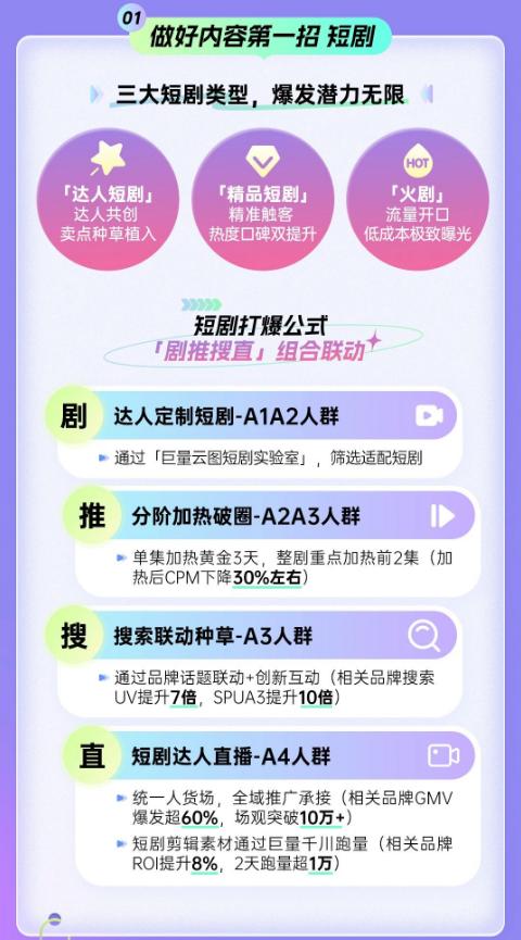 關(guān)于管家婆2024精準(zhǔn)資料大全的全面解析
