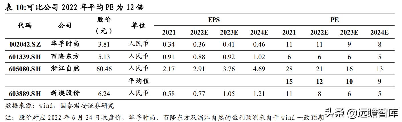 探索未知之美，2024新澳正版旅游團指南