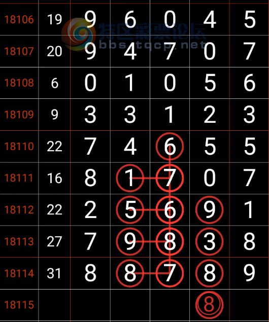 探索數字背后的故事，王中王中特亮點與數字777777與88888的魅力