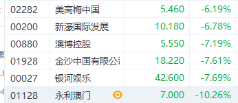 王皓若晴_1 第7頁