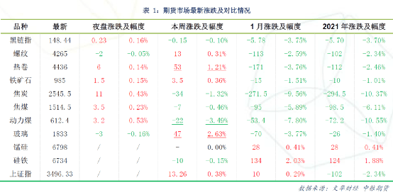 關(guān)于生肖預(yù)測(cè)的真相，最準(zhǔn)的生肖預(yù)測(cè)資料是否真實(shí)可靠？