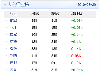揭秘2024新澳天天開獎(jiǎng)記錄，數(shù)據(jù)與策略的雙重解讀