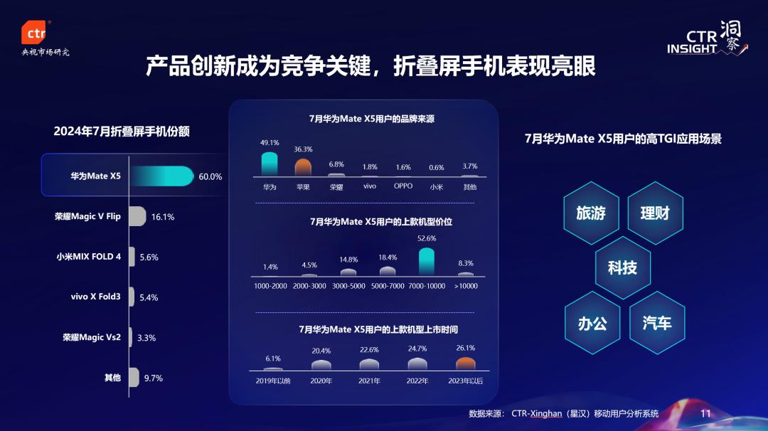 探索未來，2024新奧資料免費精準獲取之道