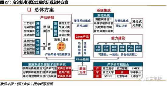 揭秘新奧歷史，探尋2024年開獎記錄第19期的奧秘