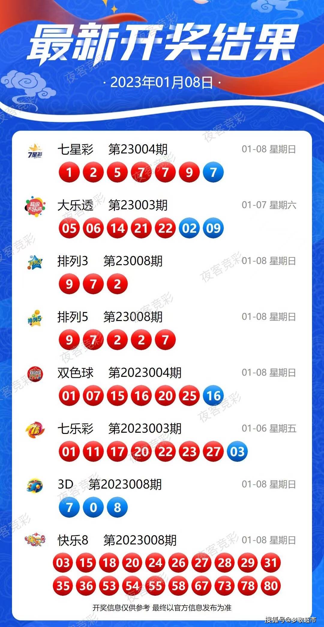 揭秘新奧歷史開(kāi)獎(jiǎng)記錄，探尋第28期的奧秘與機(jī)遇（2024年）
