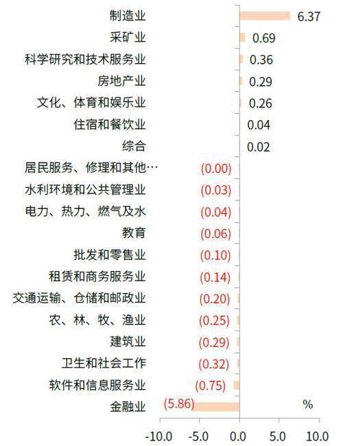 澳門資料表，探索與解讀（XXXX年）