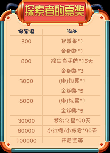 正版資料免費綜合大全，探索知識寶藏的門戶