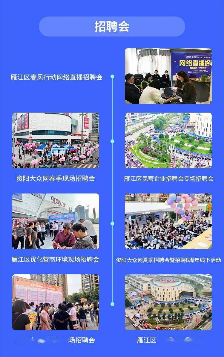 資陽招聘網最新招聘58資訊概覽