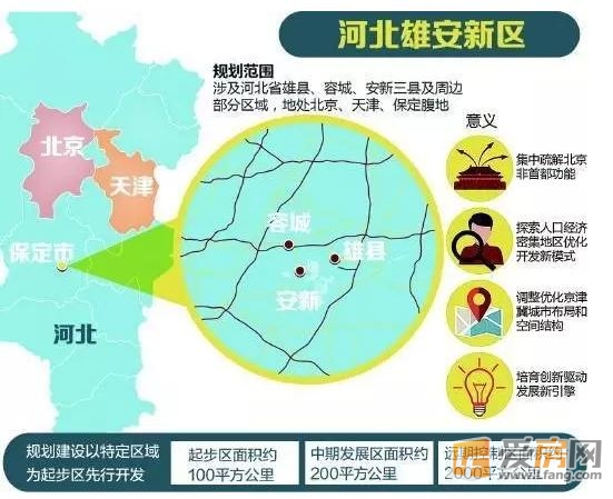 雄安新區鞋廠最新消息，發展態勢與未來展望