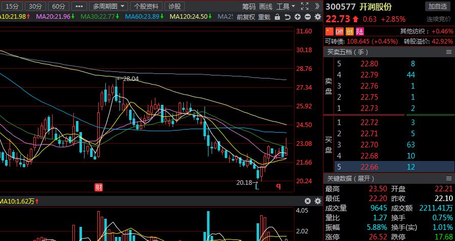 海瀾之家股票最新消息深度解析