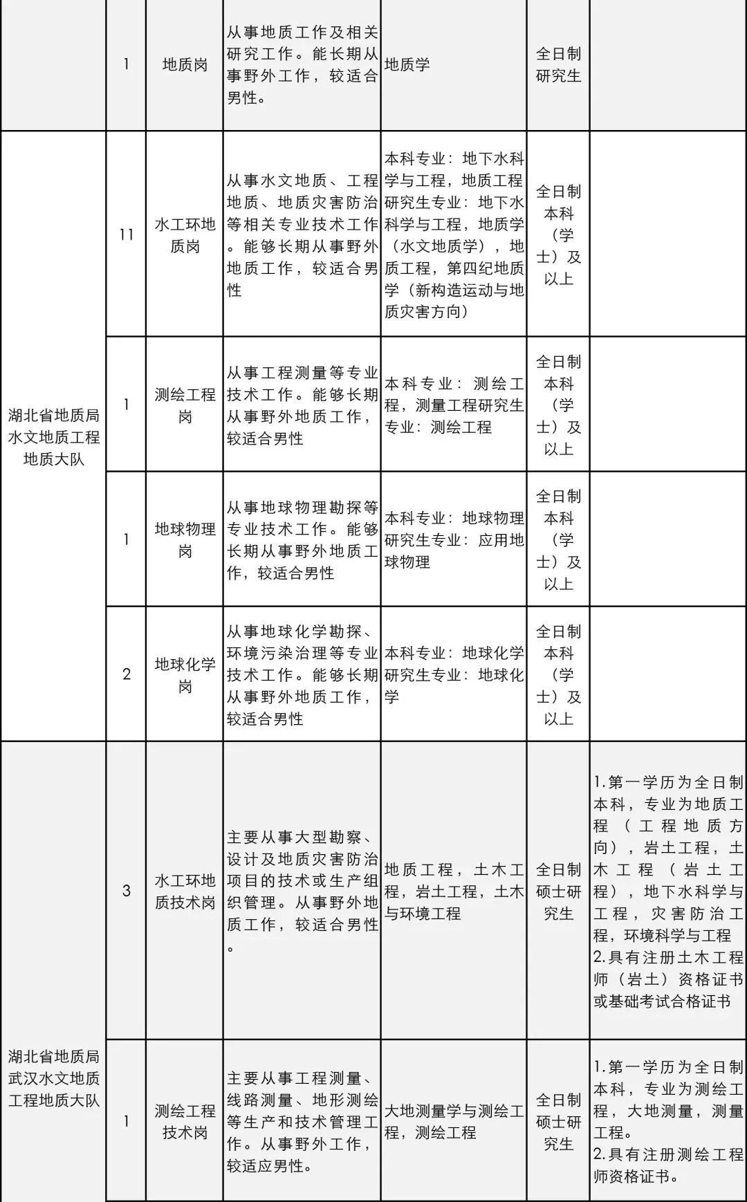 良渚永旺最新招工信息及其相關分析