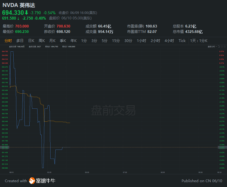 最新急招服裝洗水跟單人才——行業需求的緊迫性與應對策略