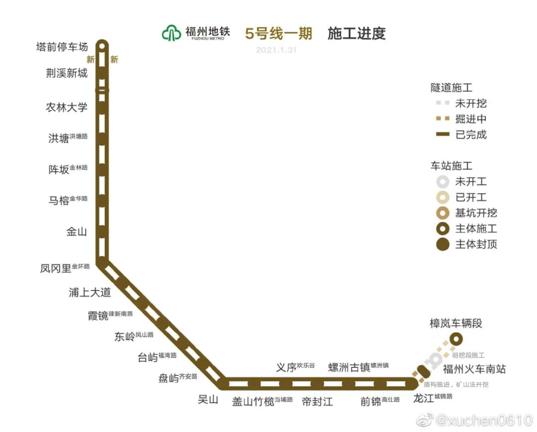 福州地鐵5號線最新消息，進展順利，未來交通出行更便捷