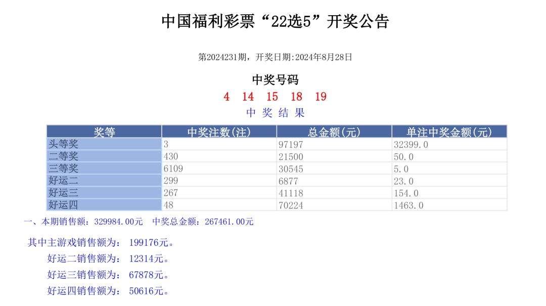 澳門彩票開獎(jiǎng)結(jié)果記錄——探索2024年的幸運(yùn)之門