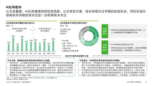 迎接變革，2024年新澳資料免費(fèi)公開展望