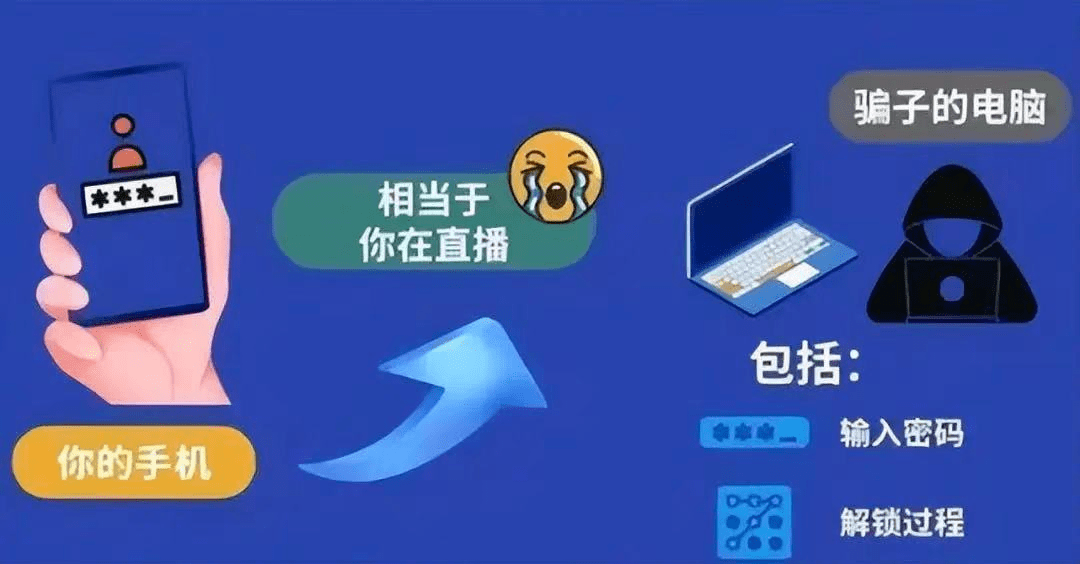 婆家一肖一碼與犯罪問題，深度探討與警示