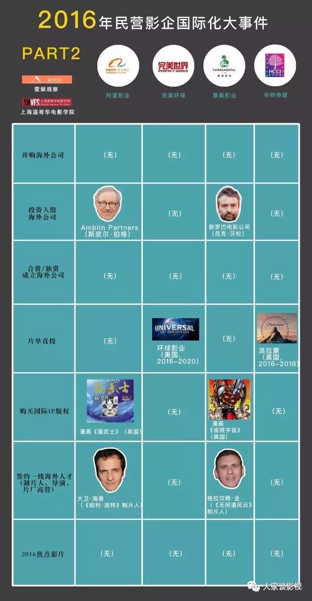 陳天若翊 第8頁