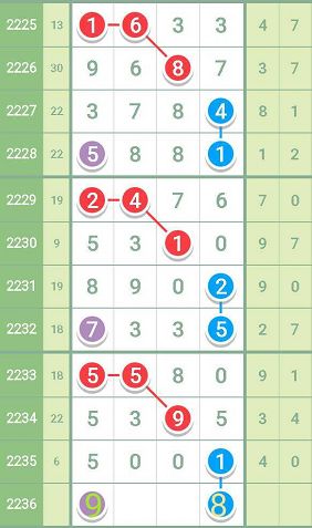 香港最準(zhǔn)的100%肖一肖——揭秘生肖預(yù)測的真相