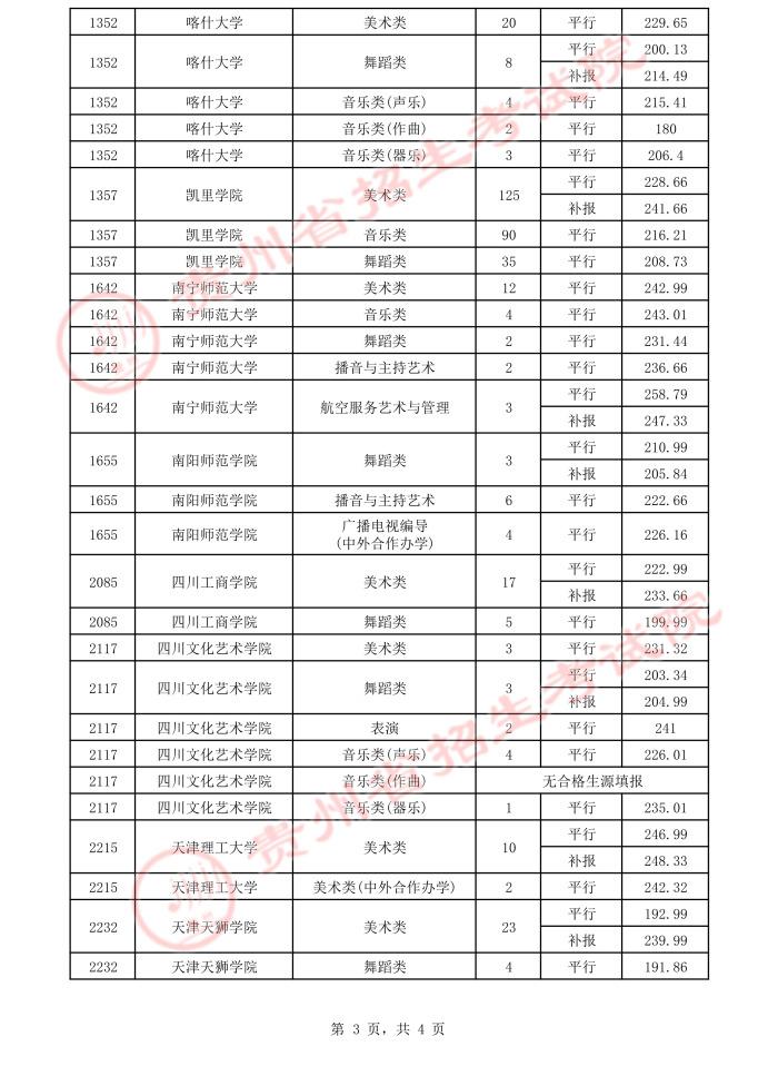 貴州高考最新動態(tài)，聚焦貴州高考改革與趨勢分析（2017年）
