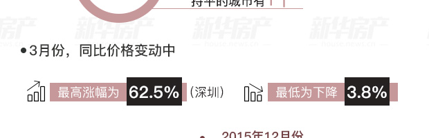 關(guān)于白小姐三肖三期必出一期開獎的真相揭秘
