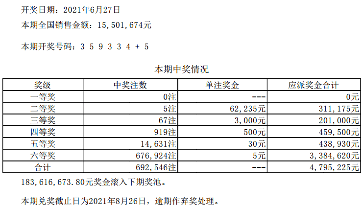 關于澳門天天六開彩開獎結果的探討與警示
