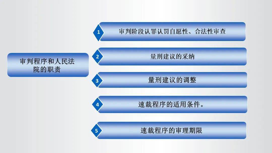 澳門(mén)正版資料大全與犯罪行為的探討