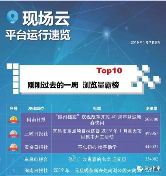 澳彩資料大全查詢，探索數字與機遇的交匯點——以62827bcσm為中心的關鍵查詢