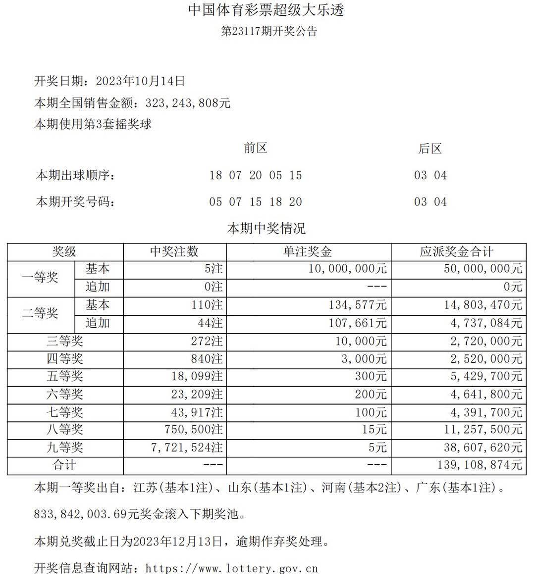 澳門彩票的未來展望，聚焦2024年今晚的開獎結(jié)果
