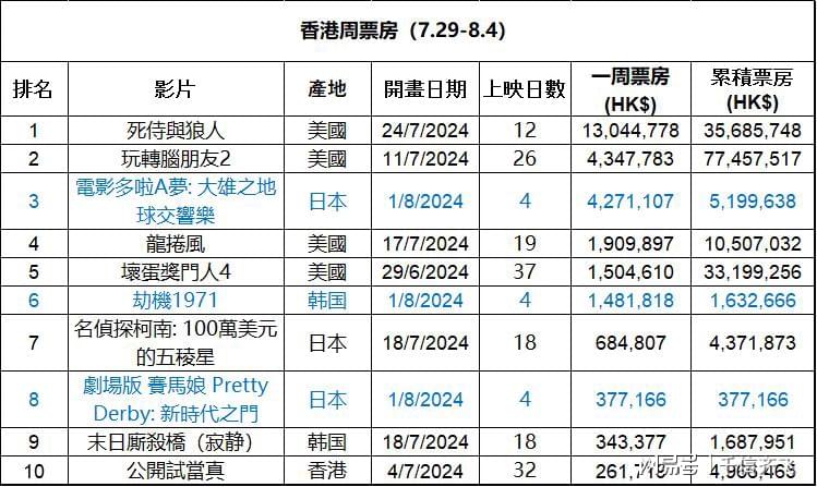 揭秘2024年香港內部資料最準確預測