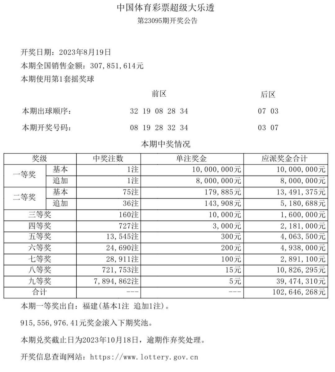 2024年12月6日 第81頁