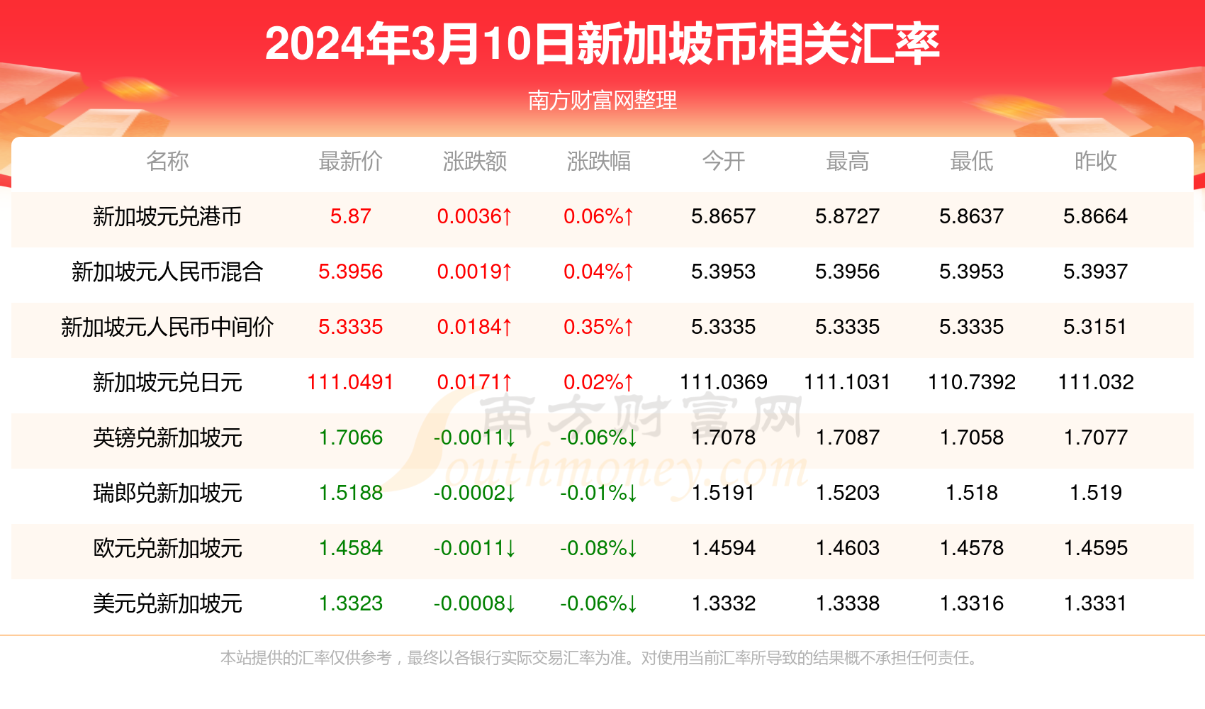 2024年香港正版資料免費大全圖片，探索與期待
