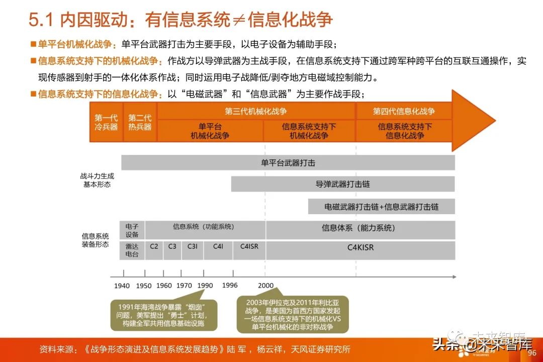 管家婆2024資料精準大全——掌握關(guān)鍵信息，助力業(yè)務(wù)騰飛