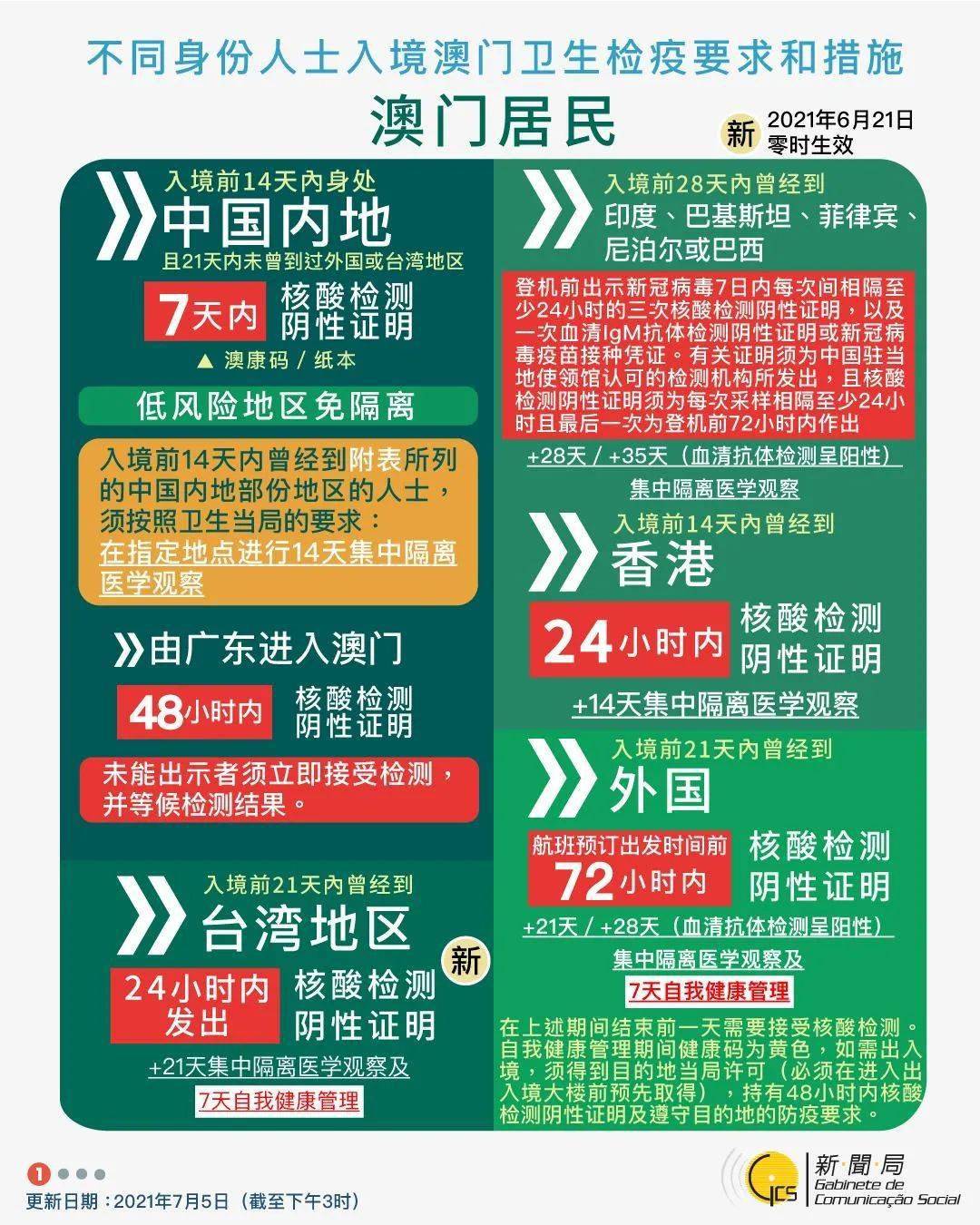 探索未知之美，2024新澳正版旅游團指南大全