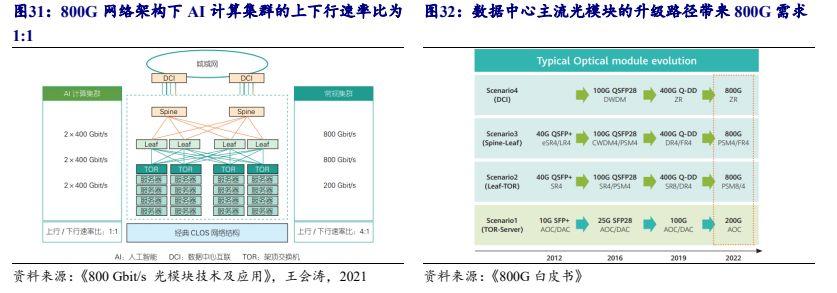 探索未來之門，2024免費資料精準一碼的世界