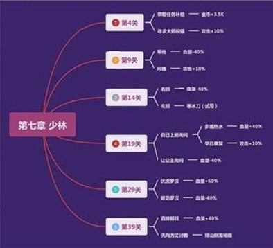 2024年12月6日 第57頁