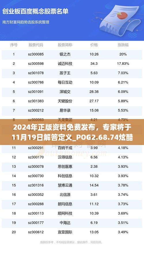 邁向未來的資料寶庫，2024全年資料免費大全功能解析