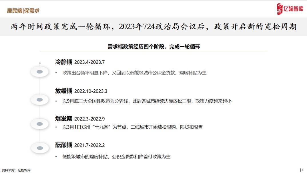 揭秘2024年正版資料免費大全的亮點