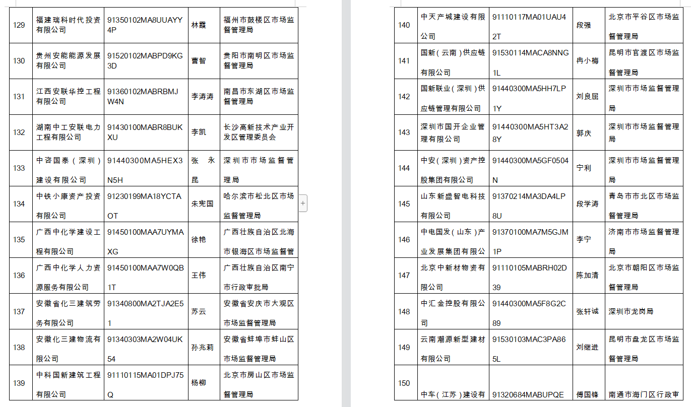 關(guān)于澳門博彩業(yè)與生肖預測，警惕違法犯罪風險