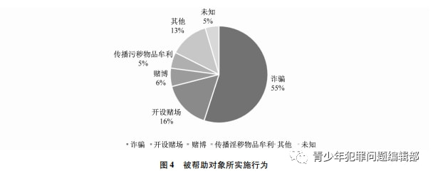 澳門王中王100期期準(zhǔn)與犯罪問(wèn)題探討