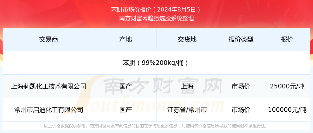 揭秘2024新奧歷史開獎(jiǎng)記錄第46期