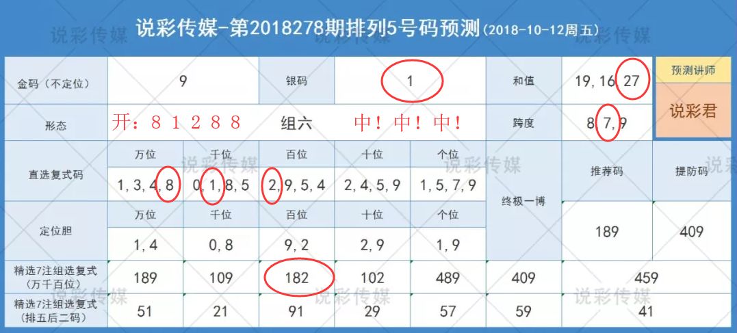 澳門六開彩天天開獎(jiǎng)193期，揭示背后的風(fēng)險(xiǎn)與挑戰(zhàn)