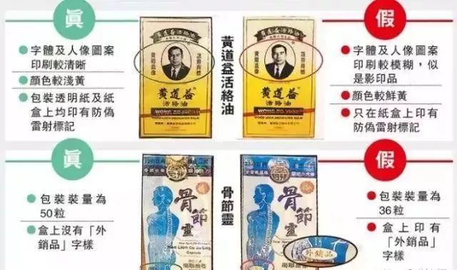 警惕新澳門資料大全正版資料六肖背后的風(fēng)險