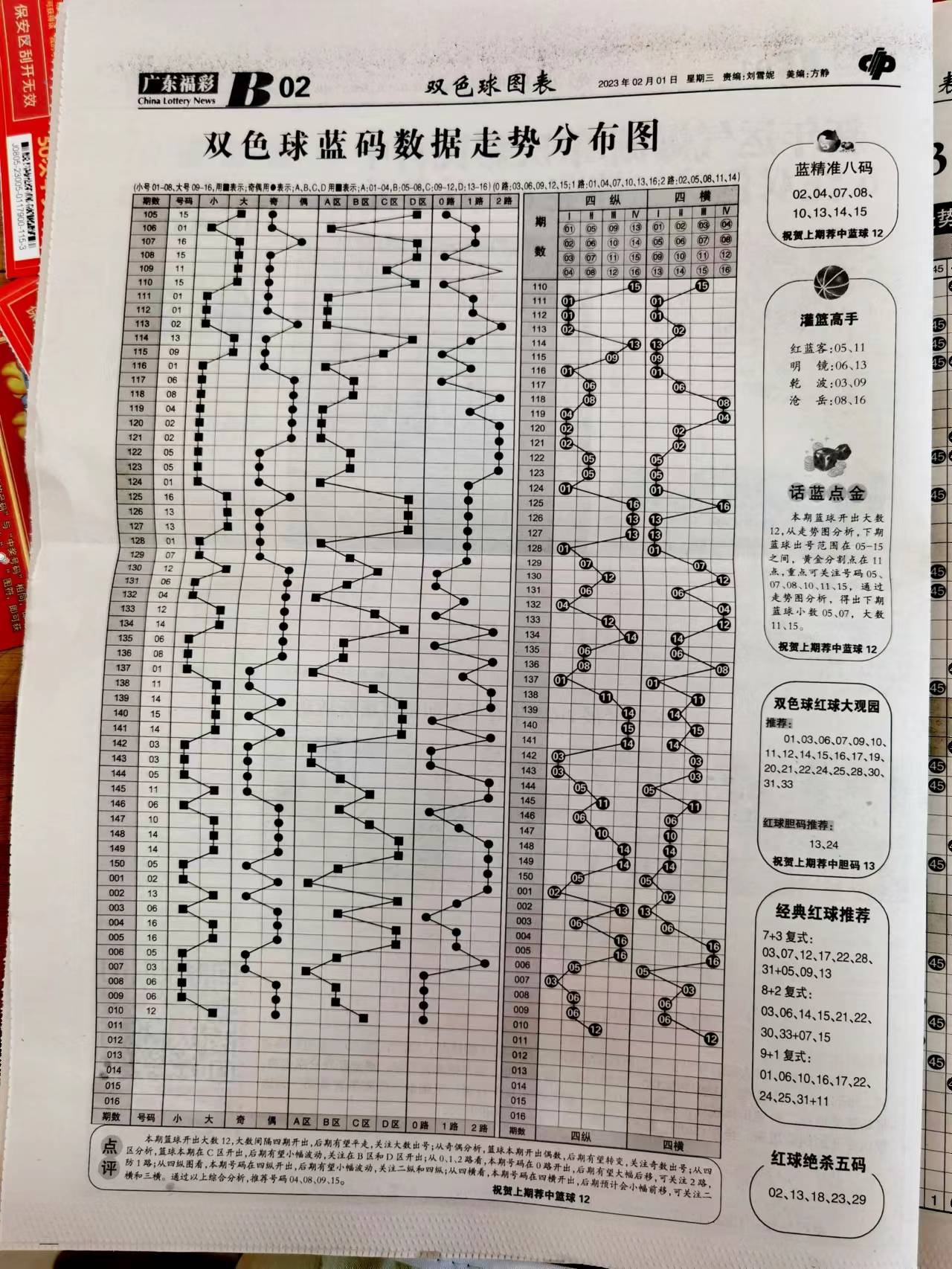 關(guān)于新澳天天開獎(jiǎng)資料大全第153期的探討與警示