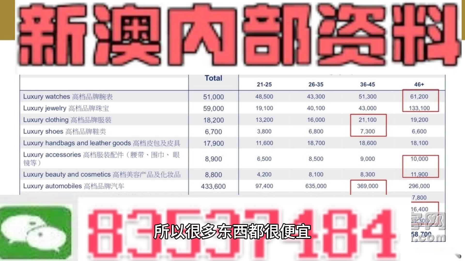 關于新澳門免費資料大全正版資料下載的探討與警示