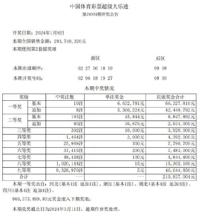 澳彩正版資料長期免費公開的可能性探討
